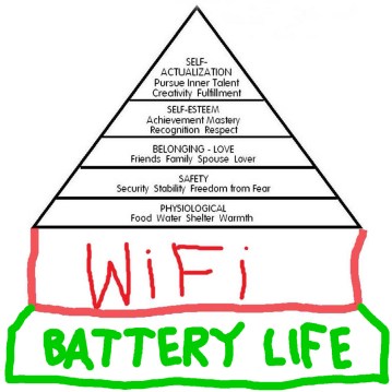 Maslow_2014_revised