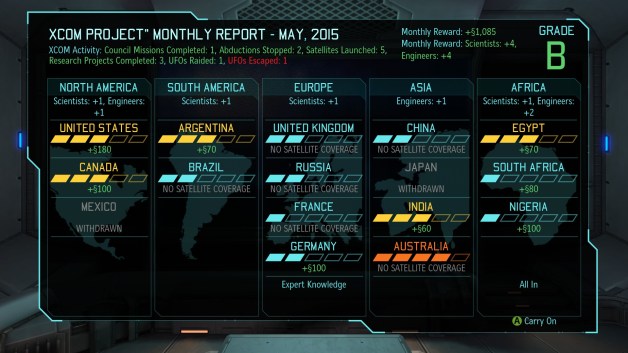 XCOM-May-Council-Report